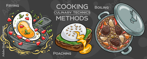 Set of cooking methods and culinary technics . Hand-drawn vector illustration.