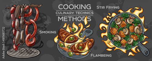 Set of cooking methods and culinary technics . Hand-drawn vector illustration.