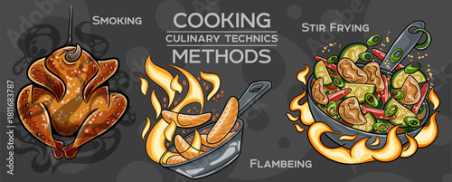 Set of cooking methods and culinary technics . Hand-drawn vector illustration.