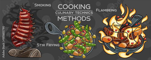 Set of cooking methods and culinary technics . Hand-drawn vector illustration.