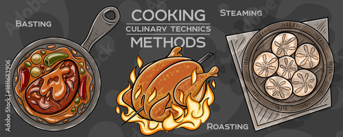 Set of cooking methods and culinary technics . Hand-drawn vector illustration.