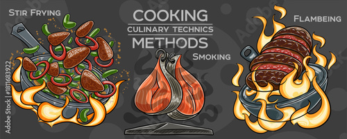 Set of cooking methods and culinary technics . Hand-drawn vector illustration.