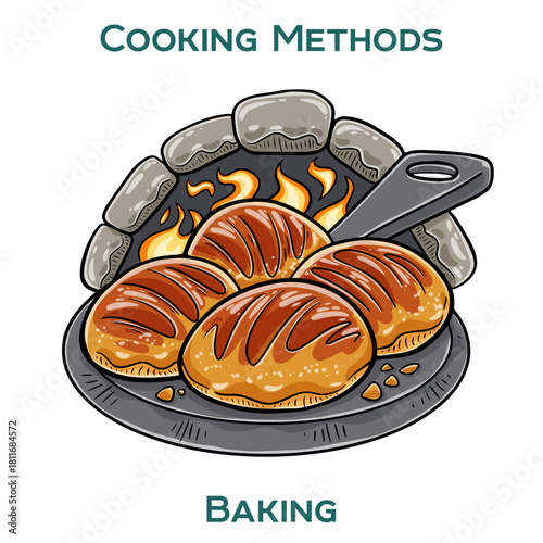 Baking. Cooking methods. Hand-drawn vector illustration.