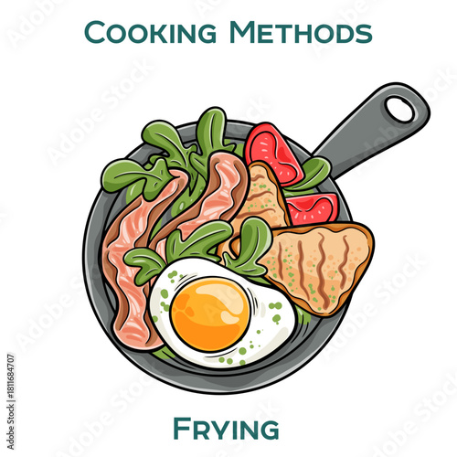 Frying. Cooking methods. Hand-drawn vector illustration.
