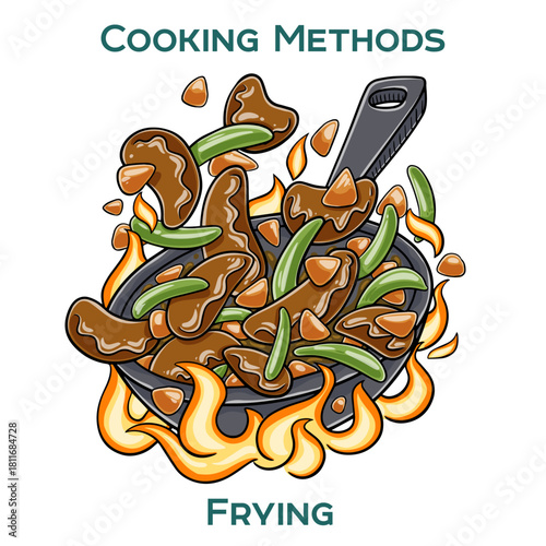Frying. Cooking methods. Hand-drawn vector illustration.