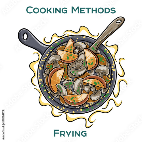 Frying. Cooking methods. Hand-drawn vector illustration.