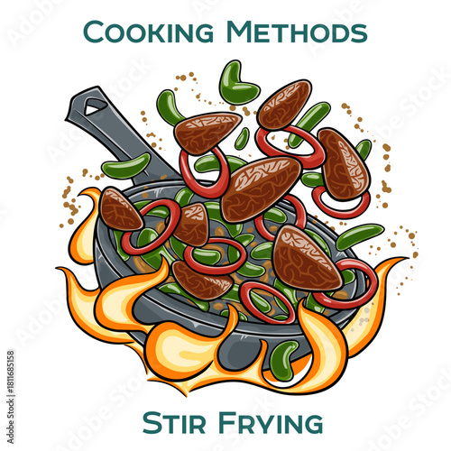 Stir frying. Cooking methods. Hand-drawn vector illustration.