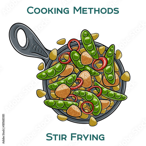Stir frying. Cooking methods. Hand-drawn vector illustration.
