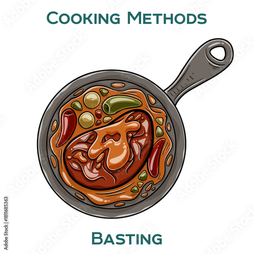 Basting. Cooking methods. Hand-drawn vector illustration.