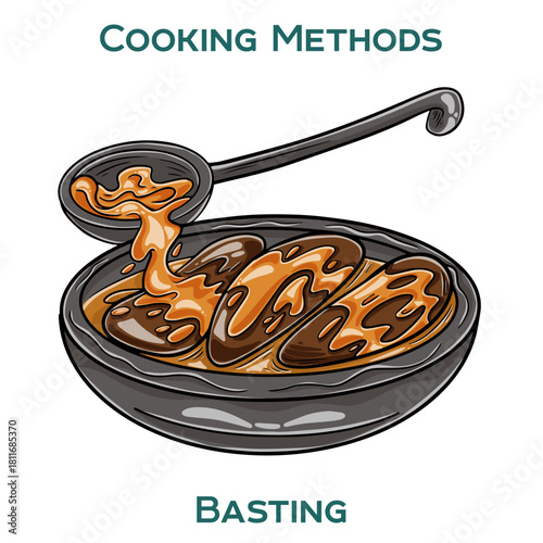 Basting. Cooking methods. Hand-drawn vector illustration.