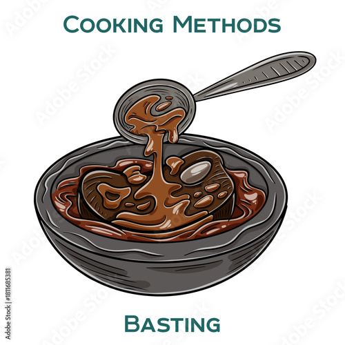 Basting. Cooking methods. Hand-drawn vector illustration.
