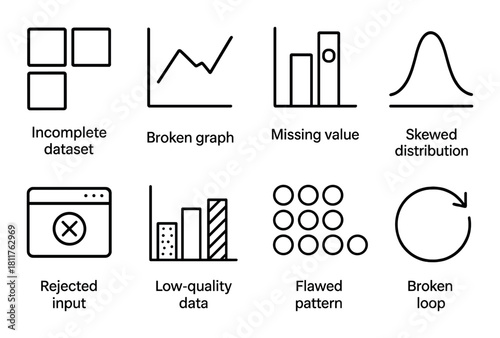 Data quality issues: incomplete datasets and flawed patterns highlight database challenges
