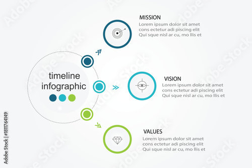 Mission, vision and values of a company, corporate communications to specify pollcy and business direction.