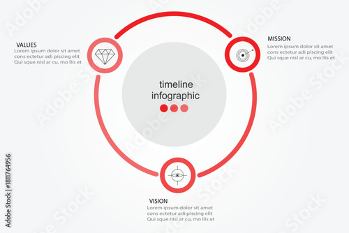 Mission, vision and values of a company, corporate communications to specify pollcy and business direction.