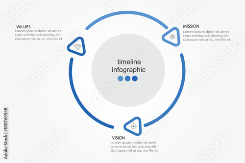 Mission,vision and values of a company, corporate communications to specify pollcy and business direction.