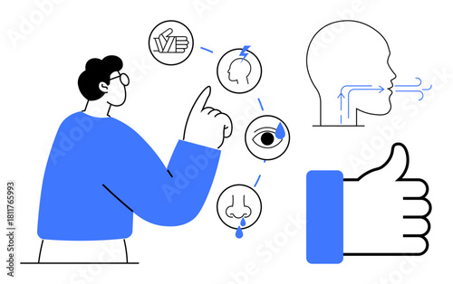 Sensory system concept. Visual ion of the human senses with symbols for sight, smell, touch, and hearing. Sensory system aids communication and perception. For education, health, biology