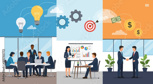 Innovative Business Collaboration and Strategy Development in Modern