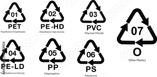 Plastic Recycling Resin Identification Codes Icons Set
