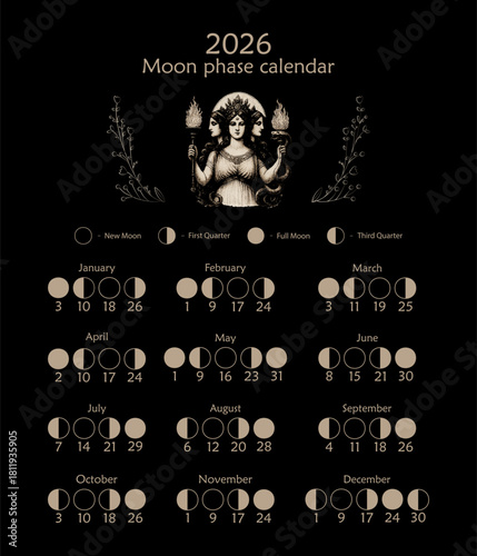 2026 Moon Phase Calendar with Hecate Illustration — Witchcraft, Pagan, Lunar Art