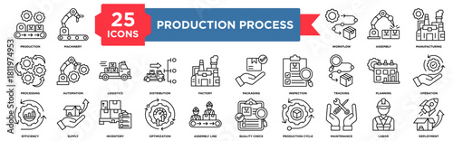 Production Process icon set with 25 outline vector icons. Includes production process, manufacturing, industry, factory, machinery, assembly line, automation