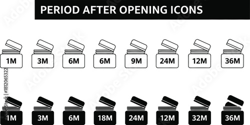 Vector icon collection displaying period after opening (PAO) symbols for product packaging, indicating cosmetic and consumer goods shelf life in months