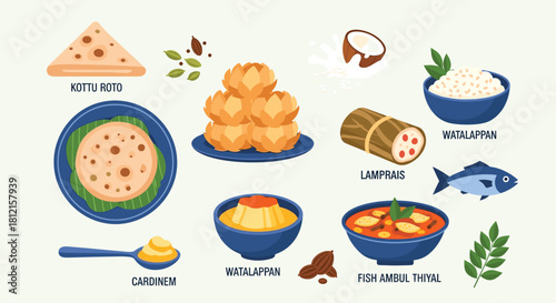 Delicious Sri Lankan Cuisine: Kotto Roti, Lamprais, Watalappan, and Fish Ambul Thiyal - A Culinary Journey Through Traditional Dishes