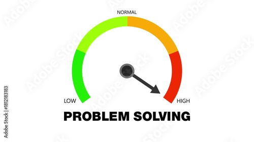 Animated problem solving meter showing movement from high level to low level for illustrating reduced decision making ability, declining creativity, or lower analytical thinking performance concepts