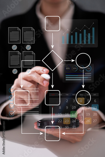 Konstfotografi Professional entrepreneur businessman workflow process project management planni