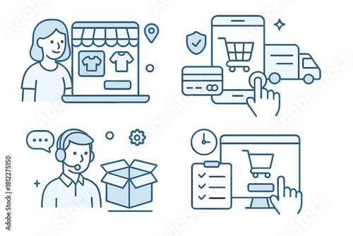 Digital commerce operations with online store management, mobile purchasing, and customer support