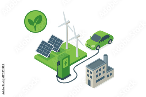 Sustainable energy sources powering an electric vehicle charging station connected to a small factory