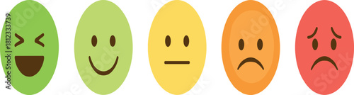 Five Point Customer Satisfaction Emoji Scale Vector Illustration, Mood and Feedback Rating.