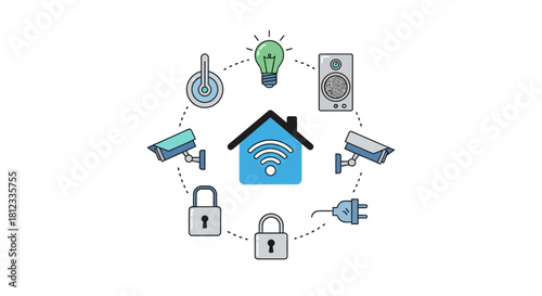 Smart home automation system with security cameras, locks, and temperature control, offering modern connected living for comfort and safety lifestyle