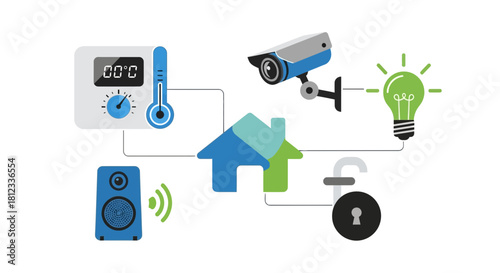 Smart home automation system with security camera, thermostat, speaker, light bulb, and lock creates a modern, secure, and connected lifestyle