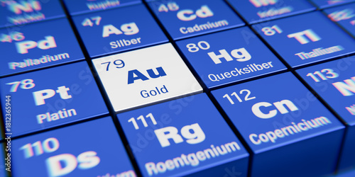 Detail view of the chemical element Au Gold with the atomic number 79 within the periodic table of elements in German. Dynamic dispersion effect at the corners and shallow depth of field.