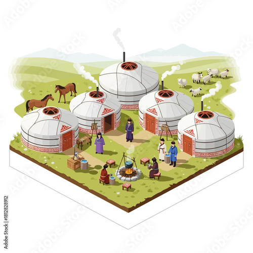 Isometric view of a traditional Mongolian nomadic settlement with yurts