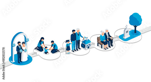 Isometric stages of life journey with family and memories