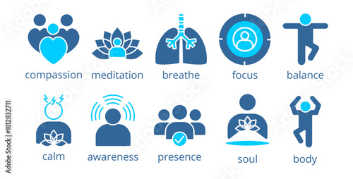 mindfulness icon set collection in  in dual tone style. Icon pack contains mindfulness, Compassion, Meditation, breathe,focus, balance, stress reduction, awareness,presence, body, soul