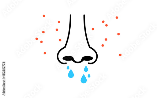 Allergic rhinitis poster