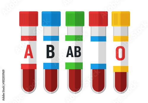 Blood type test tubes labeled A, B, AB, and O on white background  