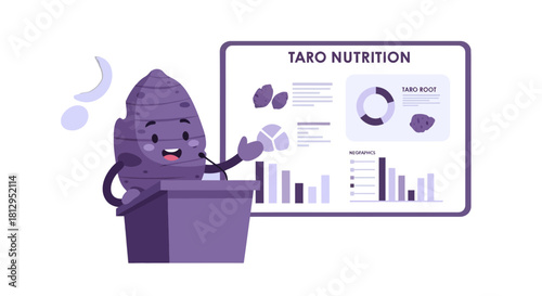 Animated Taro Presenting Nutritional Information And Sharing Interesting Dietary Insights