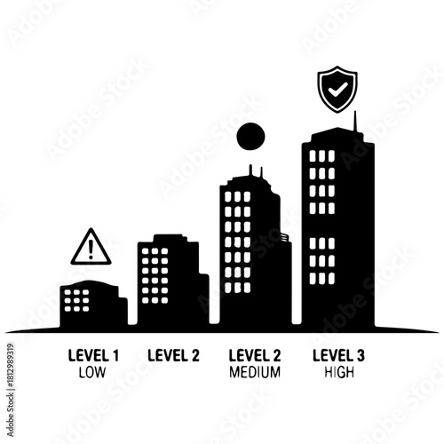 Building security level progression chart with icons isolated on