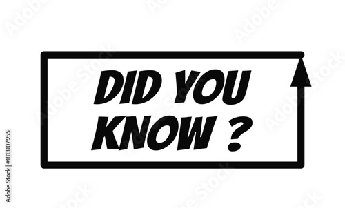 Vector illustration of a speech bubble with the text “Did you know?” in a flat design. Template, sticker, question, information, label, banner.