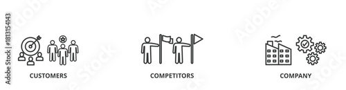 3Cs-model banner vector illustration concept with icon of customers, competitors and  corporation. 