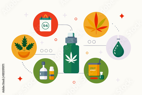 Modern infographic illustrating the steps of CBD extraction process, featuring vibrant icons of cannabis leaves, oils, and laboratory equipment with a clean, engaging design