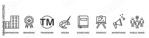 Corporate identity banner vector illustration concept with icon of corporation, branding, trademark, design, guidelines, strategy, advertising and public image