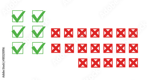 Success and Failure Concept Approved and Rejected Items Count on White Surface