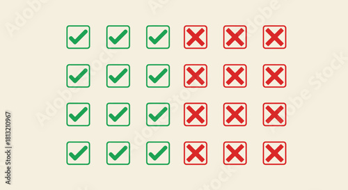 Decision Grid Success and Failure Options Correct and Incorrect Choices Pros and Cons Assessment
