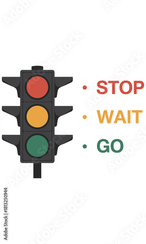Traffic light illustration showing stop wait and go signals in simple design
