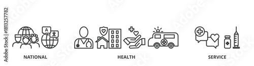 NHS banner vector illustration concept of national health service with icon of globe, hospital, health insurance, ambulance, patient, and medical apps