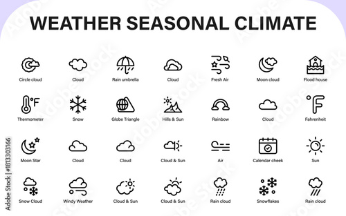 Weather and seasonal Climate Icons. right Sun Cool Moon Rain Clouds Snowflakes Windy Scenes and Climate.